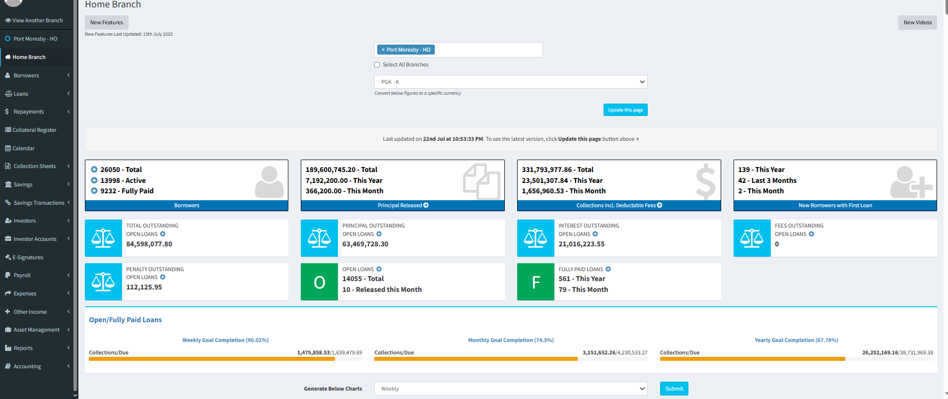 dashboard KupaLMS Dashboard